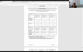 13h30 15h00 Cahier de recueil de données CRF Partie 2 Mme Levesque Mr Fournel UE4 Partie 2/2