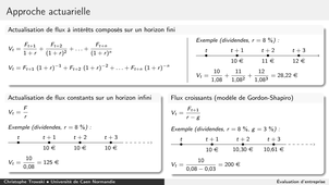 Evaluation d'entreprise 2