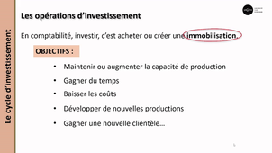 Le cycle d'investissement - définitions