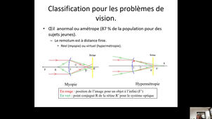 Cours Vision