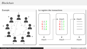 Blockchain et crypto-actifs 3