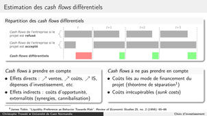 Choix d'investissement 2