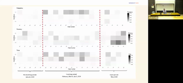 10H45_M.Perodaud.mp4