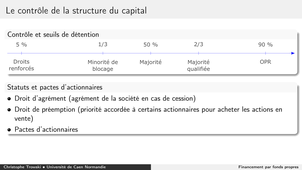 Financement par fonds propres 6