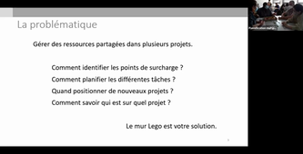 28 | Planification multi-projets LEGO® 2