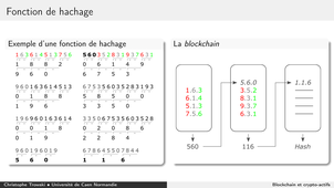 Blockchain et crypto-actifs 4