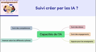 IA et enseignement