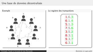 Blockchain et crypto-actifs 2