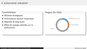 Structure du capital 5