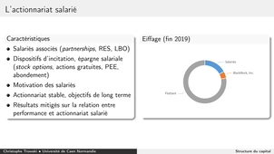 Structure du capital 6