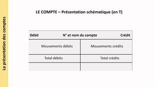 capsule_comptes_presentations