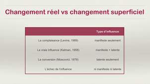 Staps Psychologie Sociale - Le changement. Pourquoi ? Comment ?