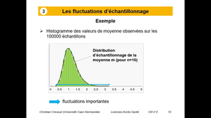 CM Biostatistiques C. CREVEUIL du 27/01