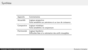 Evaluation d'entreprise 6