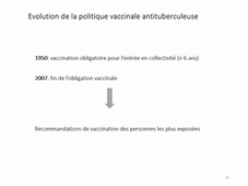 Tuberculose - Vaccin BCG