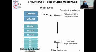 JFMS 2022 - Présentation Médecine