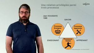 Le triangle pédagogique