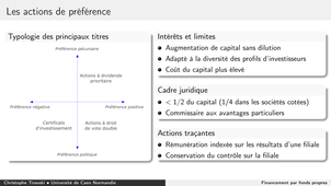 Financement par fonds propres 7