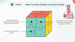 Introduction modules sensibilisation PLVE
