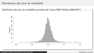 Rentabilité et volatilité 6