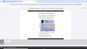 LAS Biophysique D Agostini