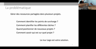 06 | Planification multi-projets LEGO® 1