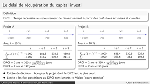 Choix d'investissement 5