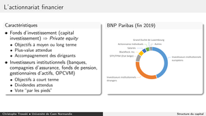 Structure du capital 2