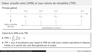 Choix d'investissement 3