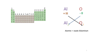 MaPharma Partie 2-ELECTROCHIMIE-CLW