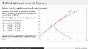 Choix de portefeuille 9