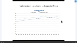 Cours SHESP LAS 2023 G. LAUNOY