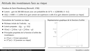 Rentabilité et volatilité 4