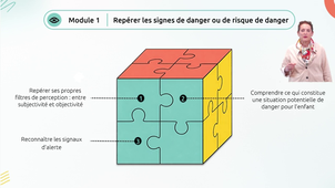 Introduction modules sensibilisation PLVE