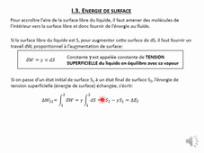 CM Fluide : Tension superficielle