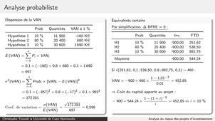 Analyse du risque des projets d'investissement 3